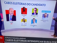 Mídia nacional elenca Lucas como uma das lideranças nacionais do “exército Lula”